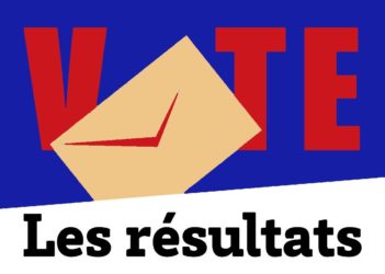 Municipales : 38 sièges sur 45 pour Arnaud Péricard